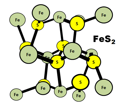 Fes2